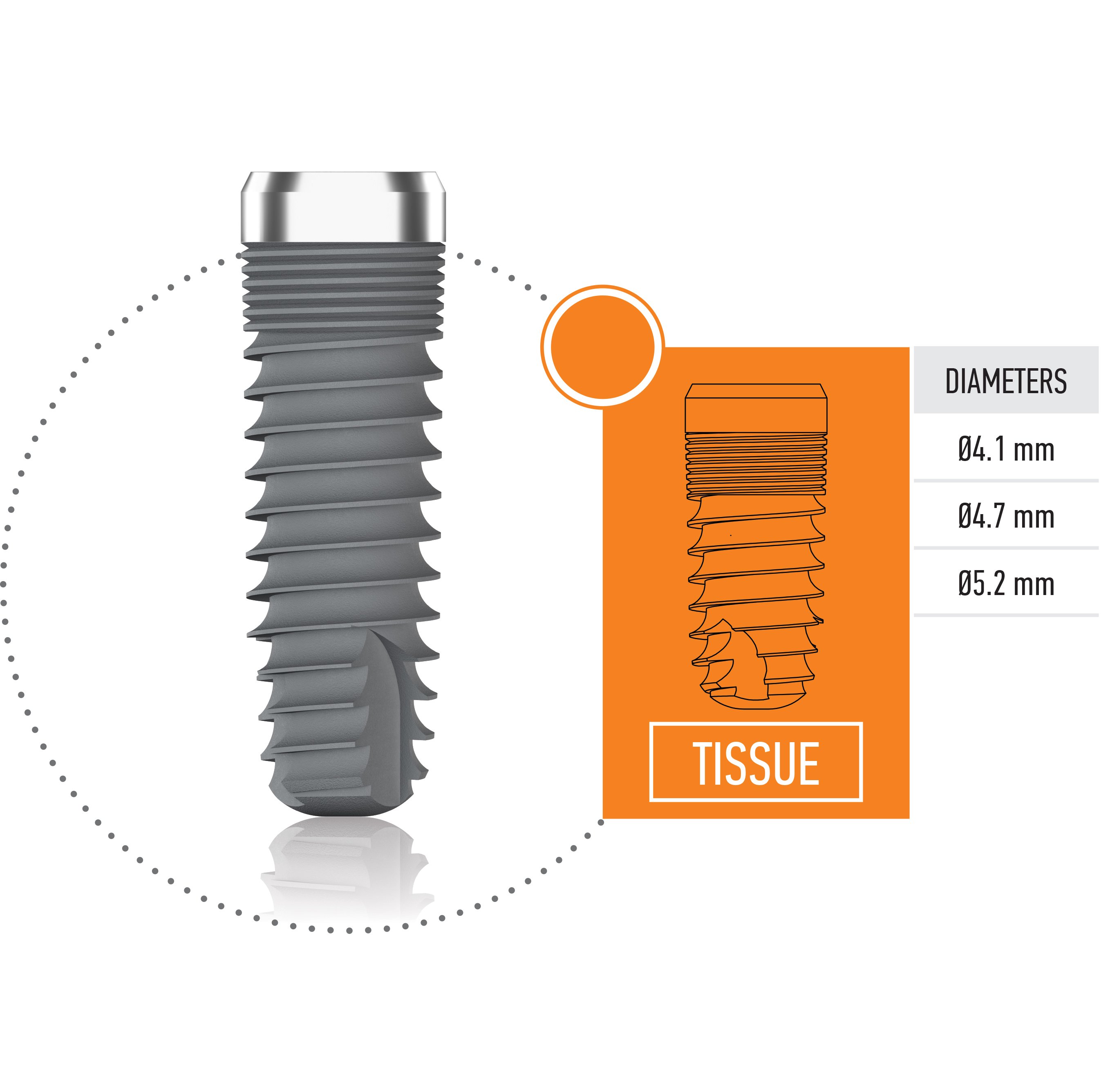 Mode Tissue Implant